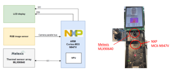 0814-AI-thermal-imaging-system
