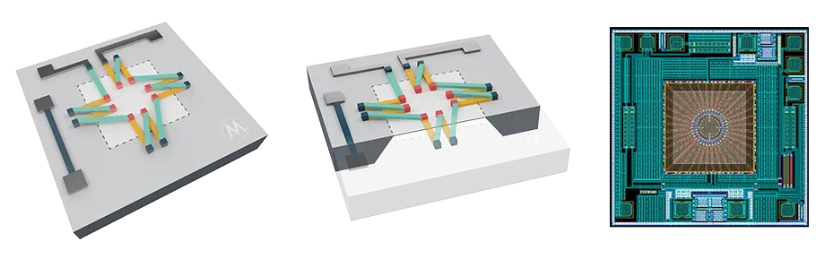 0724-Basic-construction-of-a-MEMS-thermopile-based-sensor