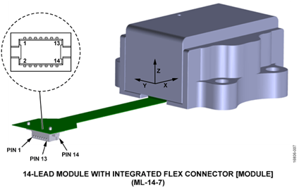 0819 ADcmXL3021 Descriptive Diagram