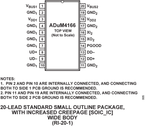 0922 ADuM4166-PC png