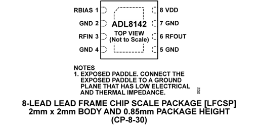 ADL8142-pc