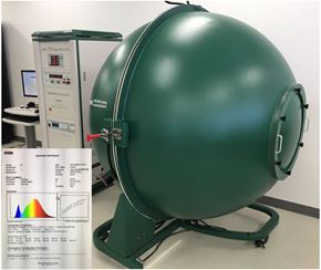 Lighting product Lumen and Color Temperature testing
