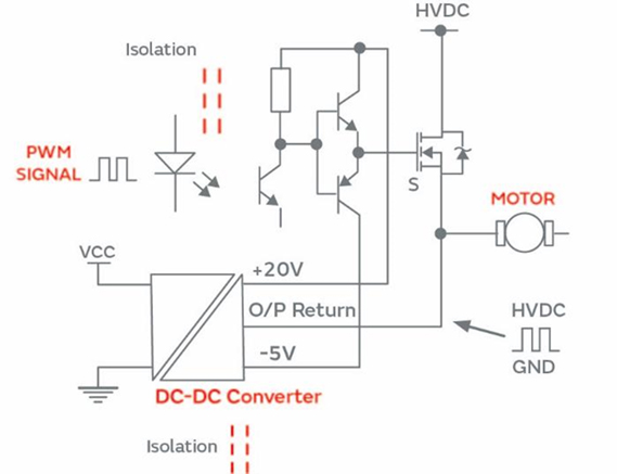 EMEA-Murata-Annual-Campaign_Video_graph1