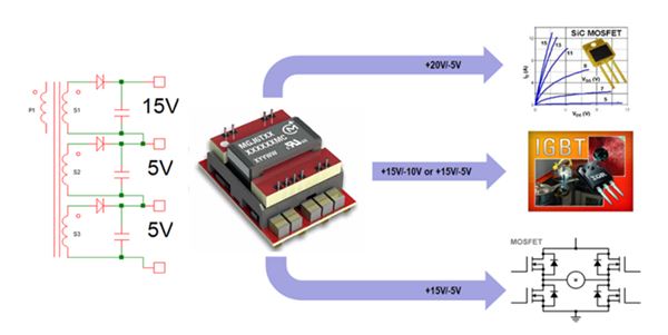 EMEA-Murata-Annual-Campaign_Video_image1