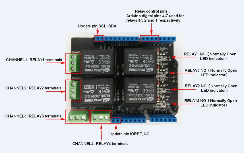 1117 Relay Shield Hardware